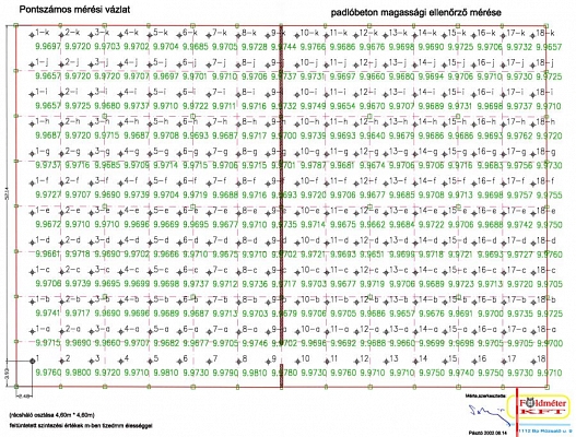 Esettanulmány egy raktárépület szakértői vizsgálatáról