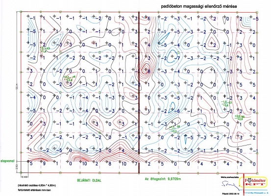 Esettanulmány egy raktárépület szakértői vizsgálatáról