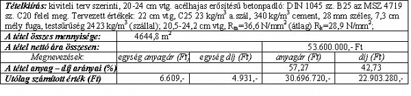 Esettanulmány egy raktárépület szakértői vizsgálatáról