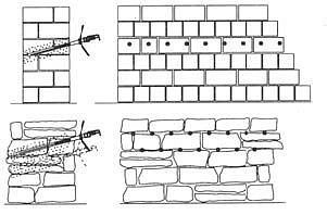 Injektáló oldat utólagos vegyi falszigeteléshez