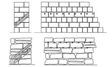 Injektáló oldat utólagos vegyi falszigeteléshez