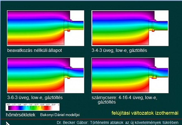 Andy Warhol és a Sacher torta Andy Warhol és a Sacher torta