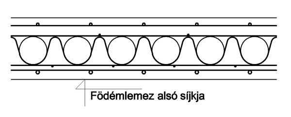 Az üreges monolit födém teherbíró, de nagyon könnyű Az üreges monolit födém teherbíró, de nagyon könnyű