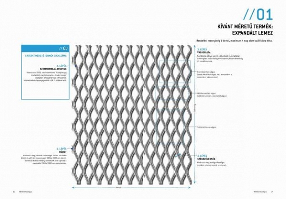 Az új katalógussal nincs megvalósíthatatlan ötlet
