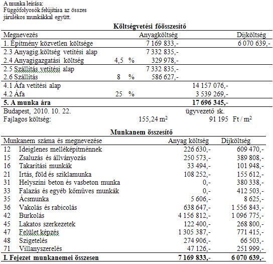 Egy függőfolyosó felújításának viszontagságos története (1. rész)
