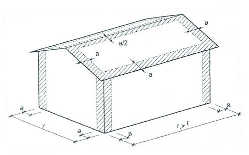 A viharállóság alapvető elvárás a tetővel szemben A viharállóság alapvető elvárás a tetővel szemben