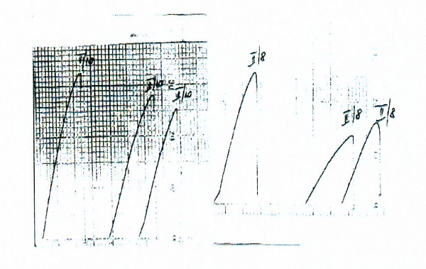 Az egyes burkolati termékekre van szabályozás, a teljes burkolati rendszerre még nincs
