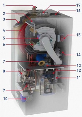 Beépített tárolós kondenzációs kazán hőszivattyúval