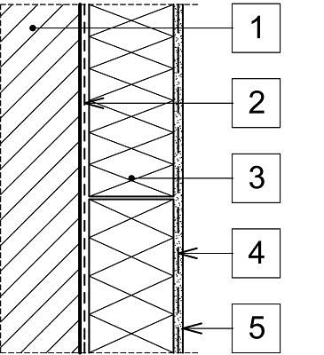 Megtartandó homlokzatú épületek utólagos hőszigetelésének lehetőségei Megtartandó homlokzatú épületek utólagos hőszigetelésének lehetőségei