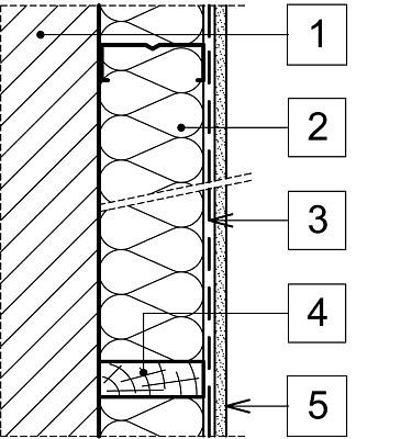 Megtartandó homlokzatú épületek utólagos hőszigetelésének lehetőségei Megtartandó homlokzatú épületek utólagos hőszigetelésének lehetőségei