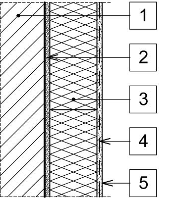 Megtartandó homlokzatú épületek utólagos hőszigetelésének lehetőségei Megtartandó homlokzatú épületek utólagos hőszigetelésének lehetőségei