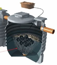 Négy-öt főt ellátó szennyvíztisztító kisberendezés
