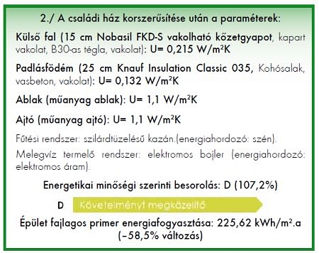 Hogyan kaphat jobb energetikai besorolást egy ingatlan?