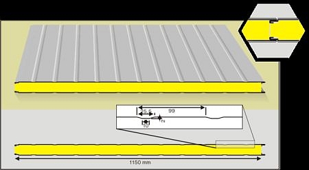 Egyszerű, gyors és olcsó építés polisztirol hab töltésű szendvicspanellel Egyszerű, gyors és olcsó építés polisztirol hab töltésű szendvicspanellel