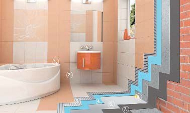 A kent szigetelés követi a bonyolult formákat is