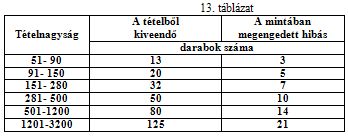 Így lehet elrontani egy drága mintás márvány lapburkolatot