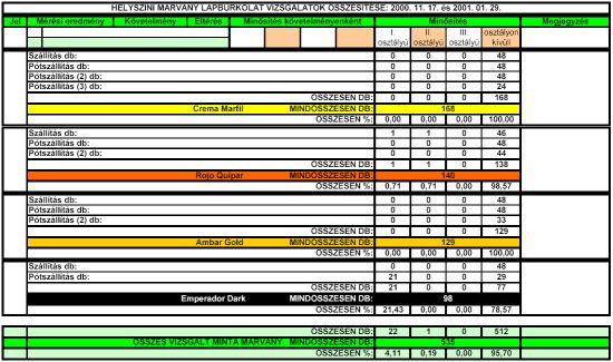 Így lehet elrontani egy drága mintás márvány lapburkolatot