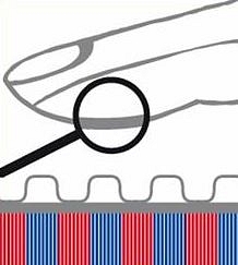 Biztonságos beléptetés kulcsok, kódok nélkül