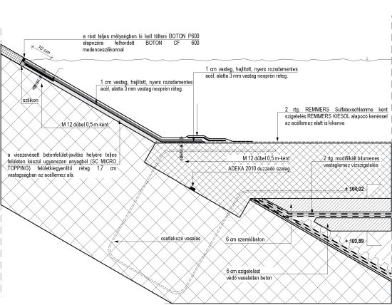 Rákóczi téri metróállomás: felúszásveszély és más nehézségek
