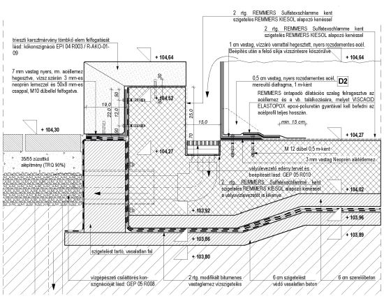 Rákóczi téri metróállomás: felúszásveszély és más nehézségek
