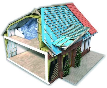 A hatékonyság érdekében a hőszigetelést védeni kell a nedvességtől