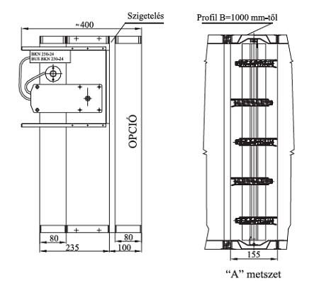Tűzvédelmi zsalu légcsatorna-hálózatokba