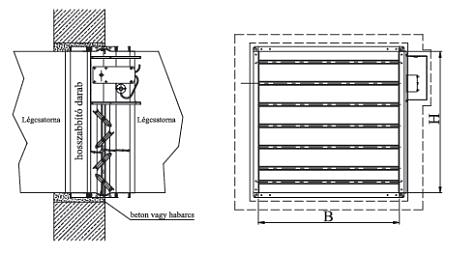 Tűzvédelmi zsalu légcsatorna-hálózatokba