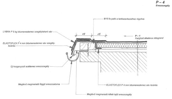 Minőségi lapostető-felújítás Budapest belvárosában