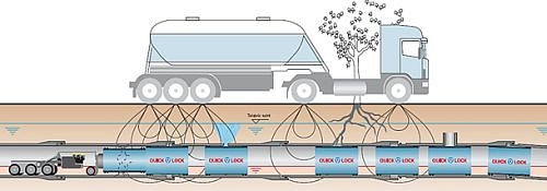 Csatornajavítás gumitömítéses acél béléscsővel