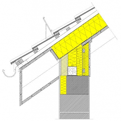 Hogyan alakítsuk ki a tetőtér energiahatékony szigetelését?