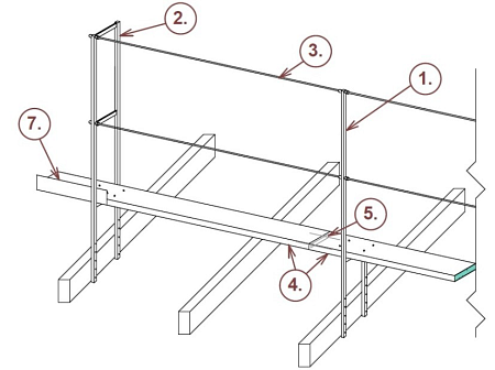 Járdarendszerről biztonságosan lehet dolgozni a tetőn