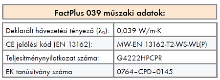 Korszerű szigetelés került a kétszáz éves kastélyba