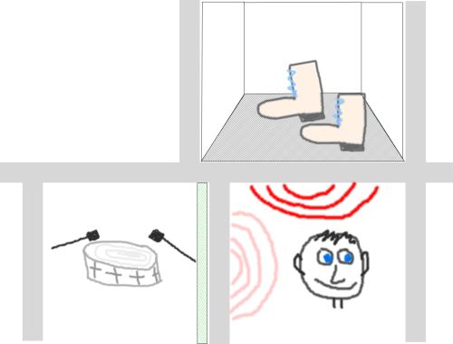 Burkolatokkal javíthatók az akusztikai tulajdonságok