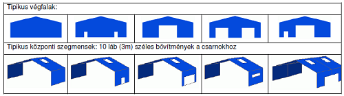 Előregyártott csarnoképület kilapozható elemekből Előregyártott csarnoképület kilapozható elemekből
