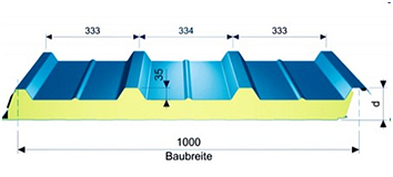 Épületátalakítások és -felújítások könnyűszerkezetes építőelemekkel