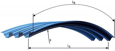 Épületátalakítások és -felújítások könnyűszerkezetes építőelemekkel