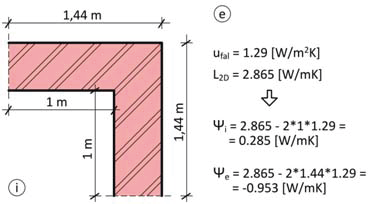 Kisebb a rezsi és melegebb a lakás