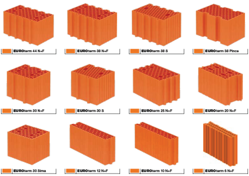 Nagyméretű hőszigetelő falazóelemek