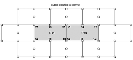Alulról hűlő födém korszerű szigetelése Alulról hűlő födém korszerű szigetelése