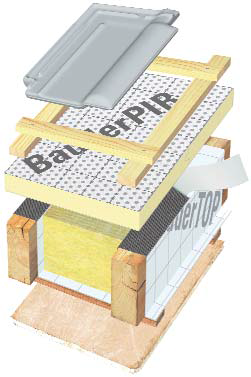 A tető energetikailag döntő jelentőségű épületszerkezet