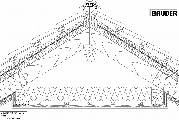 A tető energetikailag döntő jelentőségű épületszerkezet