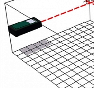 A lézeres távolságmérő nagy segítséget nyújt az építkezéseken A lézeres távolságmérő nagy segítséget nyújt az építkezéseken