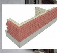 ForrásTégla vályogtégla alkalmazása – 4/3. rész: Vályogtégla bélésfal ForrásTégla vályogtégla alkalmazása – 4/3. rész: Vályogtégla bélésfal