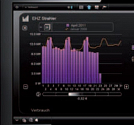 Intelligens épület – energiahatékony és kényelmes ház Intelligens épület – energiahatékony és kényelmes ház