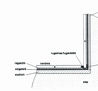 Az egyes burkolati termékekre van szabályozás, a teljes burkolati rendszerre még nincs Az egyes burkolati termékekre van szabályozás, a teljes burkolati rendszerre még nincs