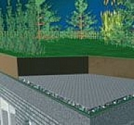 Zöldtetők vízelvezetése és szigetelésvédelme Zöldtetők vízelvezetése és szigetelésvédelme